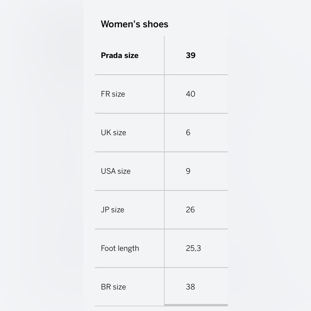 Like New Prada Lug Sole Platform Sneakers - Picture 13 of 15